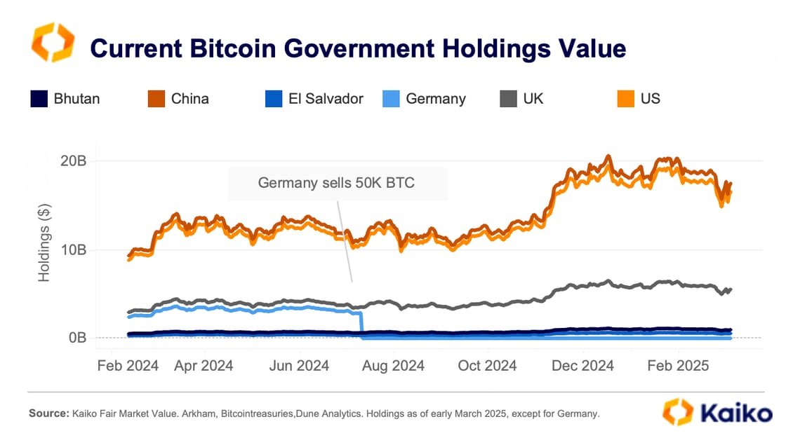 Screenshot 2025-03-07 um 3.01.57 Uhr